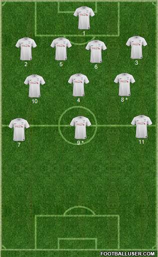 Preston North End Formation 2015