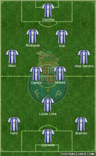 Futebol Clube do Porto - SAD Formation 2015