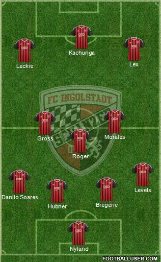 FC Ingolstadt 04 Formation 2015