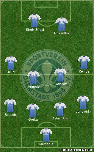 SV Darmstadt 98 Formation 2015