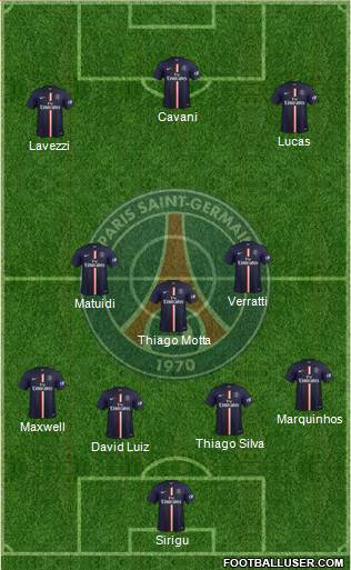 Paris Saint-Germain Formation 2015