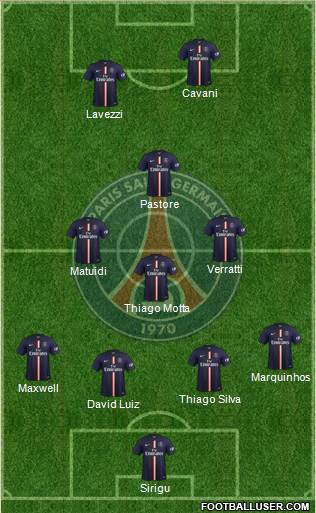 Paris Saint-Germain Formation 2015