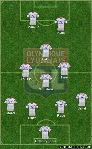 Olympique Lyonnais Formation 2015