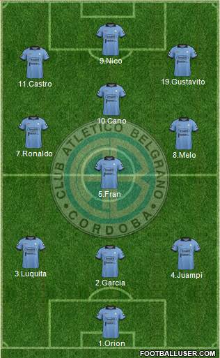 Belgrano de Córdoba Formation 2015