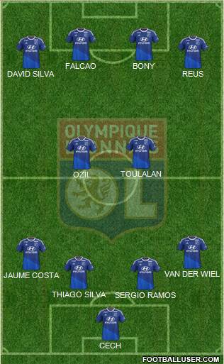 Olympique Lyonnais Formation 2015