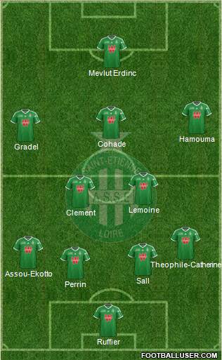 A.S. Saint-Etienne Formation 2015