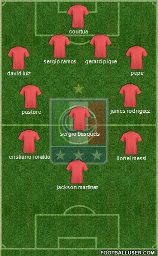 CD Once Caldas Formation 2015