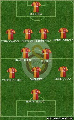 Galatasaray SK Formation 2015