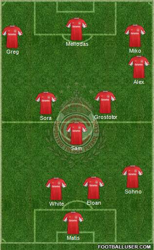 Deportivo Toluca Formation 2015