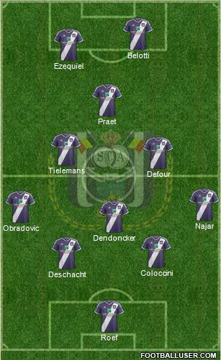 RSC Anderlecht Formation 2015