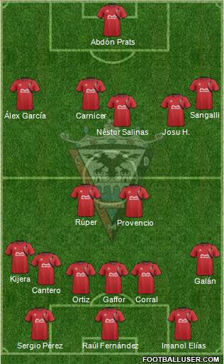 C.D. Mirandés Formation 2015