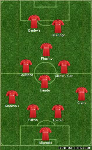 Liverpool Formation 2015