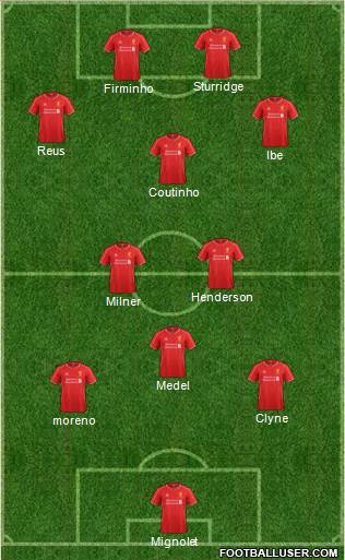 Liverpool Formation 2015