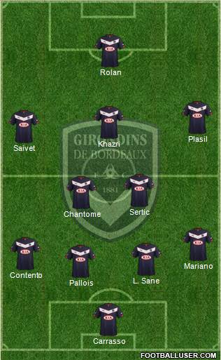 FC Girondins de Bordeaux Formation 2015