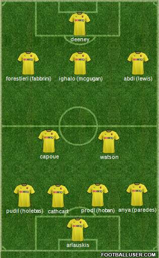 Watford Formation 2015