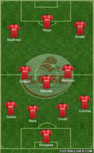 LOSC Lille Métropole Formation 2015