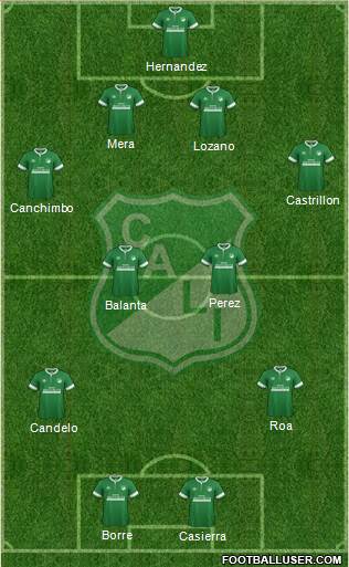 AC Deportivo Cali Formation 2015