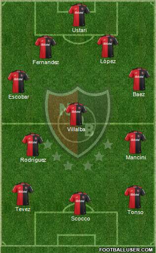 Newell's Old Boys Formation 2015