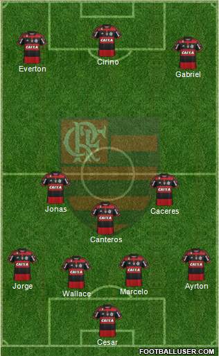 CR Flamengo Formation 2015