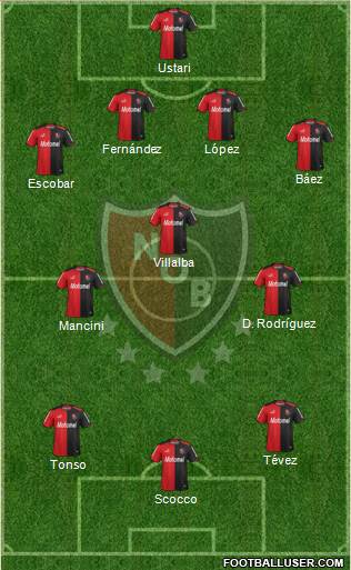 Newell's Old Boys Formation 2015