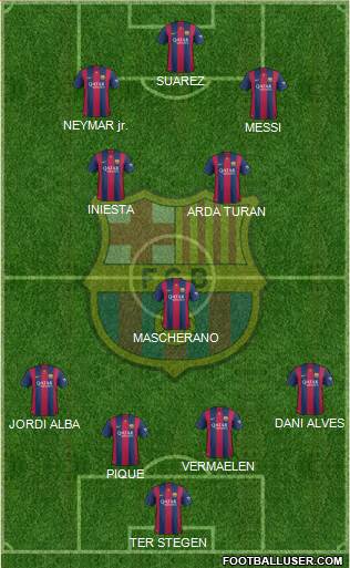 F.C. Barcelona Formation 2015