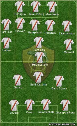 AS Roma Formation 2015