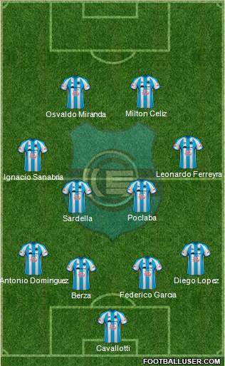 Gimnasia y Esgrima de Jujuy Formation 2015