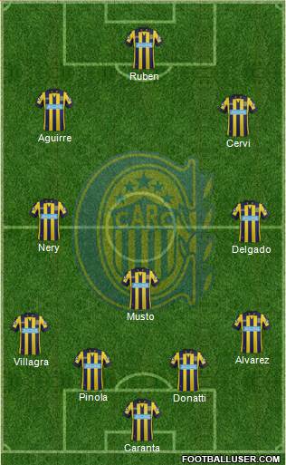 Rosario Central Formation 2015