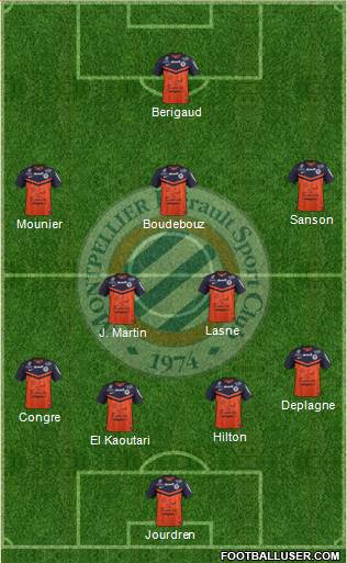 Montpellier Hérault Sport Club Formation 2015