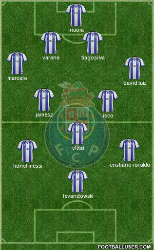Futebol Clube do Porto - SAD Formation 2015