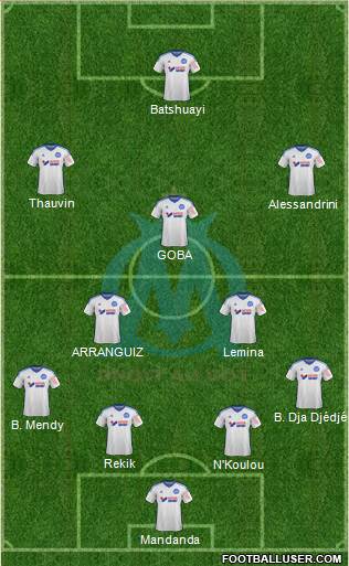 Olympique de Marseille Formation 2015