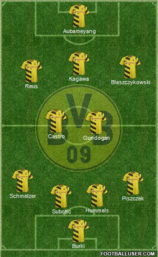 Borussia Dortmund Formation 2015