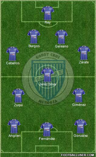 Godoy Cruz Antonio Tomba Formation 2015