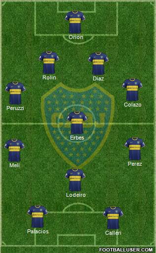 Boca Juniors Formation 2015