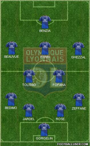 Olympique Lyonnais Formation 2015