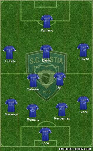 Sporting Club Bastia Formation 2015