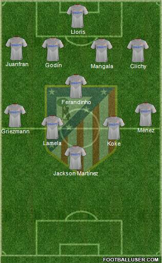 Atlético Madrid B Formation 2015