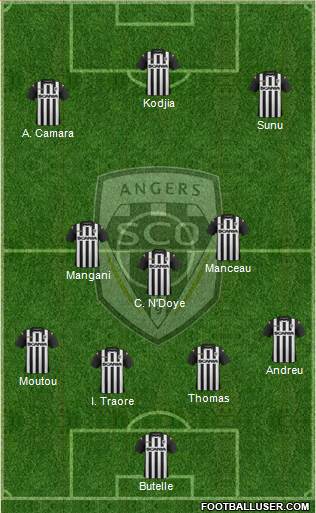 Angers SCO Formation 2015