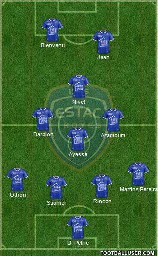 Esperance Sportive Troyes Aube Champagne Formation 2015