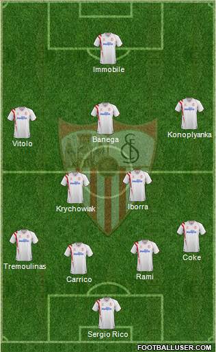 Sevilla F.C., S.A.D. Formation 2015
