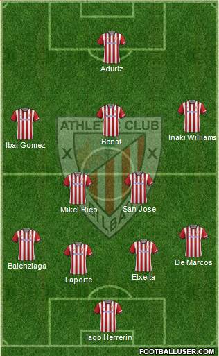 Athletic Club Formation 2015