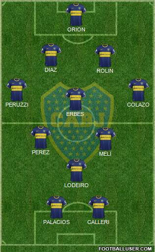 Boca Juniors Formation 2015
