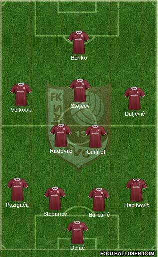 FK Sarajevo Formation 2015