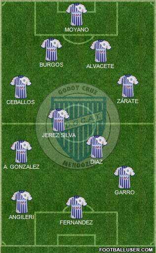 Godoy Cruz Antonio Tomba Formation 2015