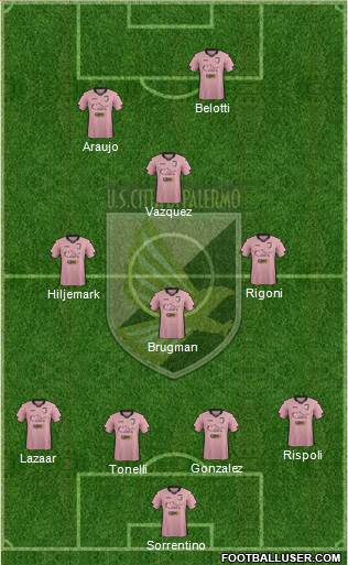Città di Palermo Formation 2015