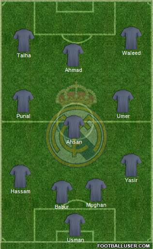 Real Madrid C.F. Formation 2015