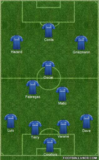 Chelsea Formation 2015