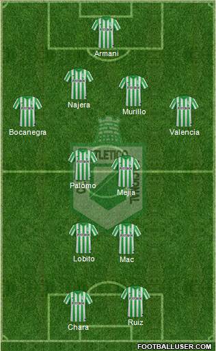 CDC Atlético Nacional Formation 2015