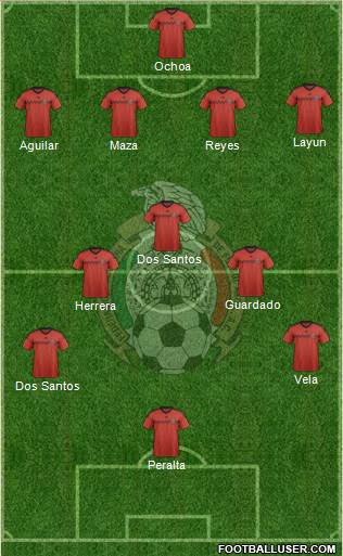 Mexico Formation 2015
