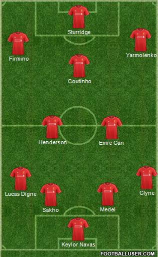 Liverpool Formation 2015